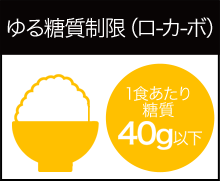 ゆる糖質制限（ローカーボ）のリンクバナー