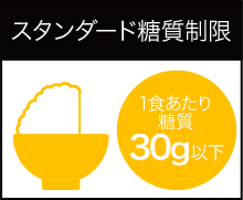 スタンダード糖質制限のリンクバナー