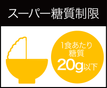 スーパー糖質制限のリンクバナー