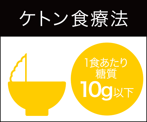 ケトン食事療法のリンクバナー