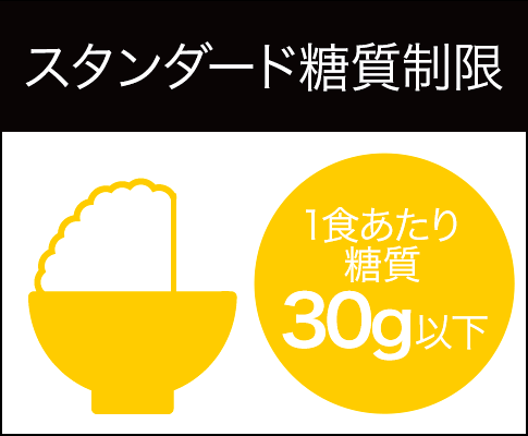 スタンダード糖質制限のリンクバナー