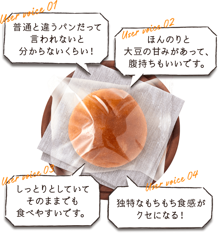 大豆全粒粉ローカーボ プチパン 6個[送料無料] 低糖質パンで糖質制限